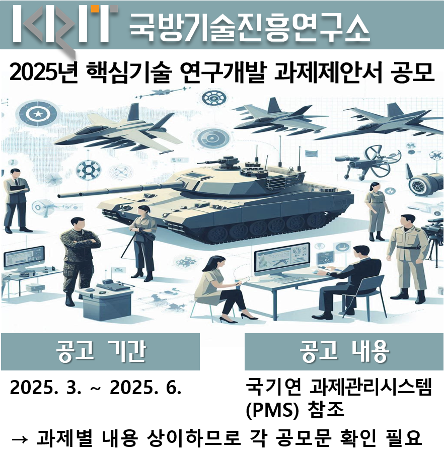2025년 핵심기술 연구개발 과제제안서 공모
공고기간 : 2025. 4. 15.(화) ~ 2025. 7. 6.(일)
주소 : https://pms.krit.re.kr